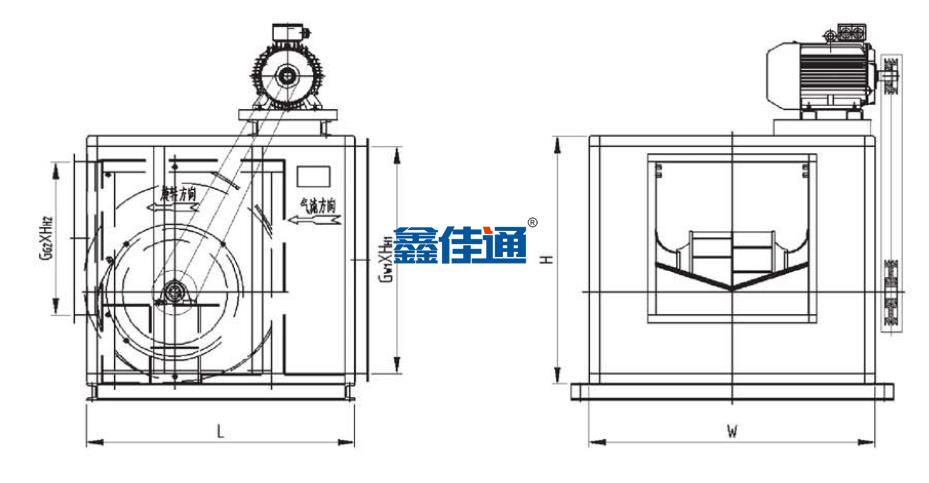 柜式离心风机安装